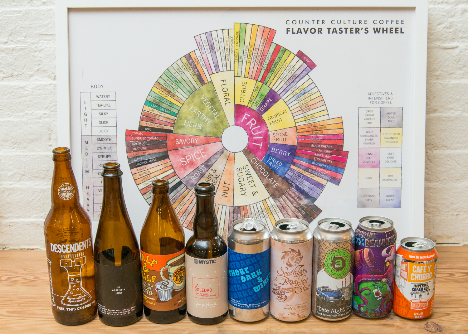 10 coffee beers other half brewing sundown coffee sand city brewing company great notion brewing george howell mystic dark matter mikkeller the descendents big alice carton brewing rushing duck barrier imperial stout cream ale sprudge