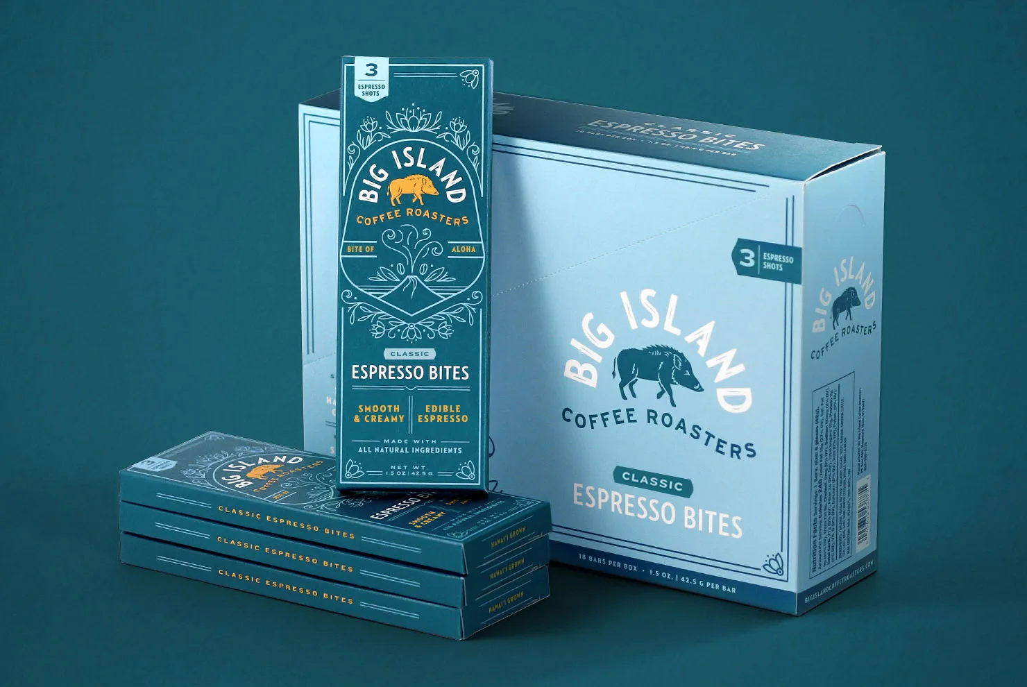 big island coffee roasters coffee design lede